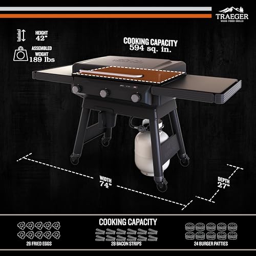Traeger Grills Flatrock, 33 Inch Flat Top Griddle, Outdoor Gas Grill with 3-Zone TruZone Cooking, Even Heat, Fuel Sensor, and EZ-Clean Grease Management, Premium Propane Griddle for Outdoor Cooking