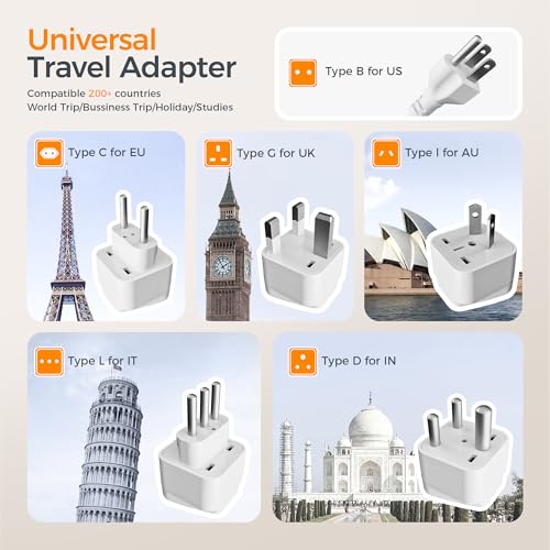 TESSAN 220V to 110V Voltage Converter, Universal Travel Power Adapter Combo with International Plug (Type C/G/D/I/L), 2AC 4 USB Ports(1 USBC)，230W Max Step Down Transformer for US to Europe3