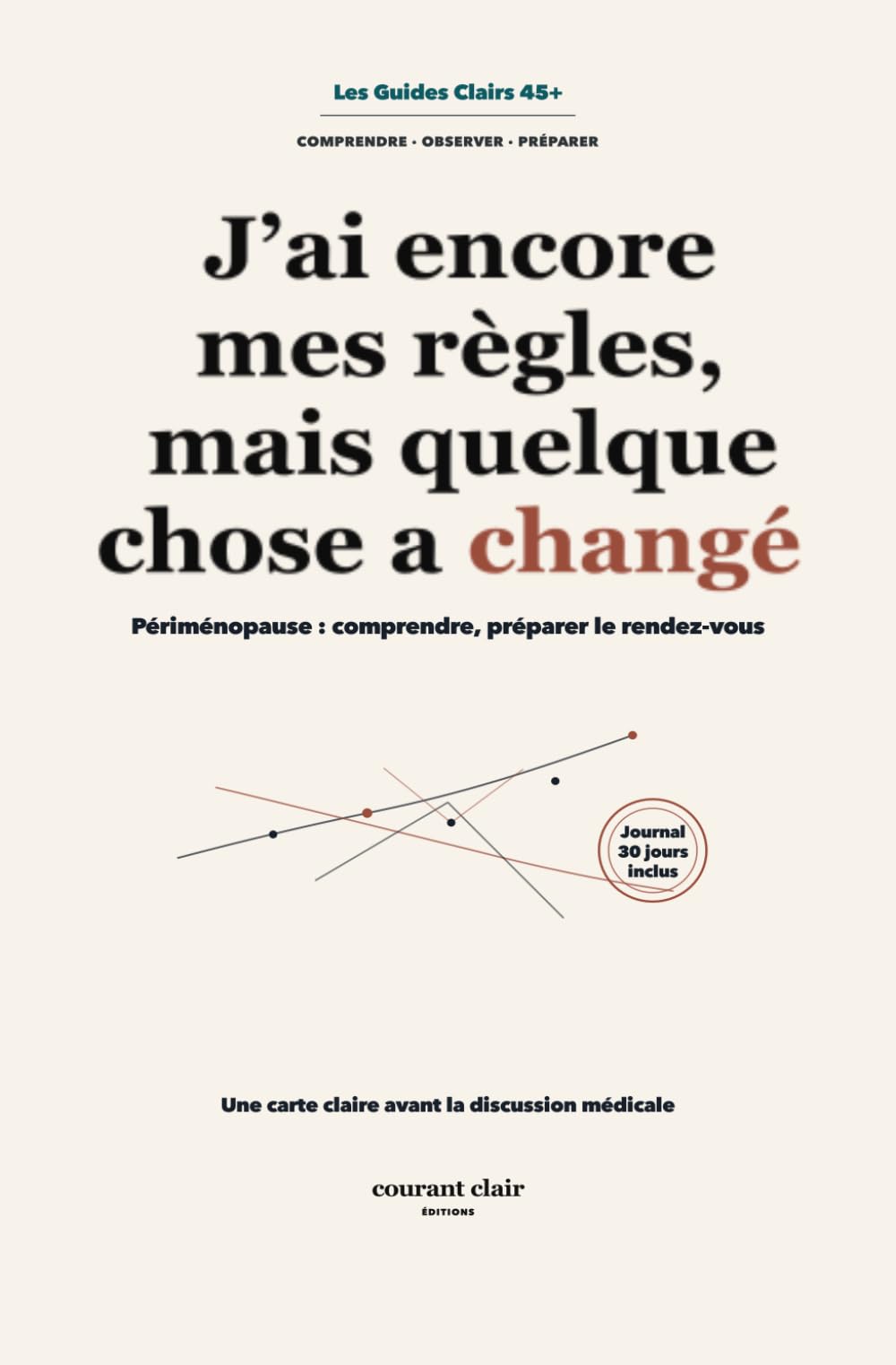 J'ai encore mes règles, mais quelque chose a changé: Périménopause : sommeil, cycles, énergie, brouillard mental - comprendre, suivre et préparer le rendez-vous médical (Les Guides Clairs 45+)