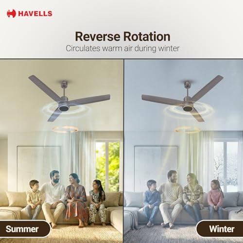 Image of Havells FAB Voice BLDC 1200 mm Ceiling Fan|Direct Voice Command| 5 Star| Upto 65% Saving| Air Delivery: 235 cmm| Low Noise|4 Speed Mode| 380 RPM| 2 Years Manufacturer Warranty (Stone Grey)