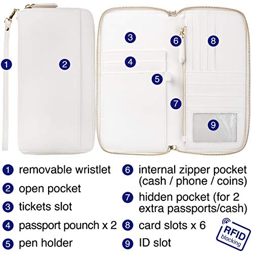 Image of Travel Document Organizer - RFID Passport Wallet Case Family Holder Id Wristlet