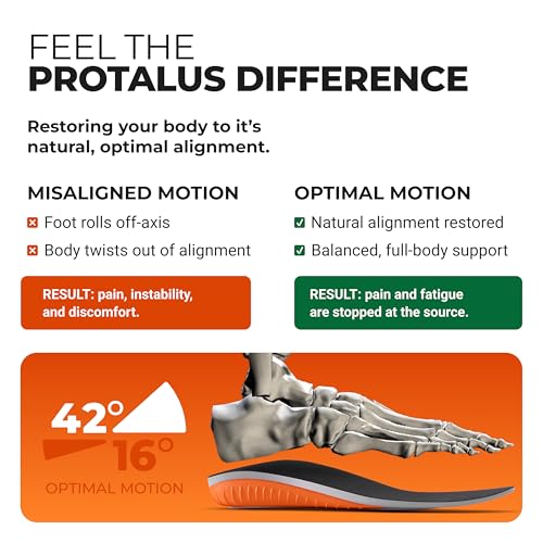 Image of Protalus M-100 Elite - Patented Stress Relief Insoles for Boots, Big Heel Cup to Better Distribute Weight, Relieve Plantar Fasciitis, Morton's Neuroma, Alignment Improving Boot Insoles, Men's 5.5