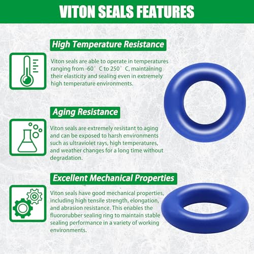 image for JA&MIU 50 PCS Fuel Injector O-Ring Set, Blue Viton O-Ring Injector Reb