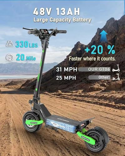 Image of Electric Scooter for Adults,31 /38 MPH 1200W /2400W Peak Motor | 11 inch Off-Road Tires Fast E Scooter, Up to 20 /45 Miles Range, Dual Suspension, 330 lbs Max Load, Foldable