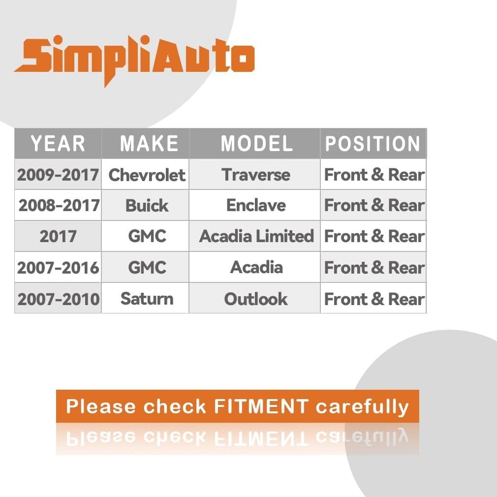 513277 Wheel Hub and Bearing Assembly Compatible with Buick Enclave 2008-17, Chevy Traverse 2009-17, GMC Acadia 2007-16, GMC Acadia Limited 2017, Saturn Outlook 2007-2010