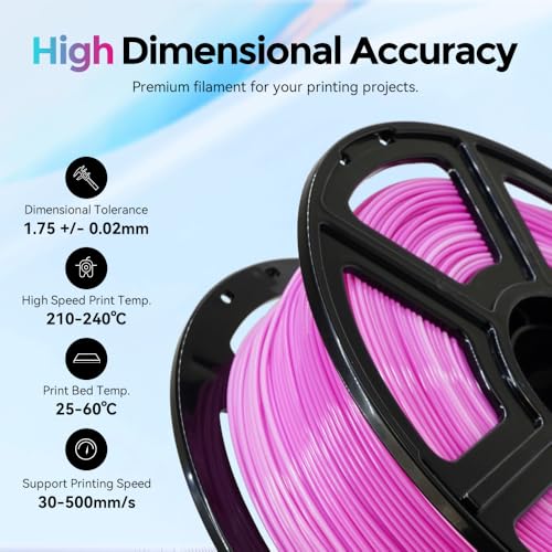 Image of FLASHFORGE Rapid PLA Gradient Filament 1.75mm White & Pink, Transform Colors Smoothly & Fast, High Flow Speedy 3D Printer Filament, Experience Exceptional Performance with 500mm /s Fast Printing