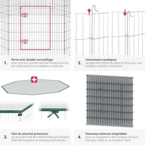 Clôture extensible pour chiens tectake pour stopper les fuites et sécuriser