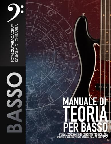 Manuale di Teoria per Basso: Visualizzazione dei concetti teorici: intervalli, accordi, triadi, arpeggi, scale e modi: 1