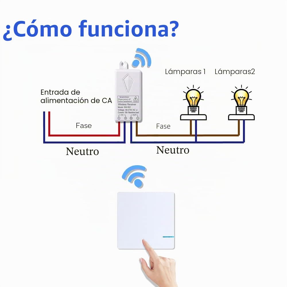 Mengshen Interruptor De Luz Inalámbrico Y Kit De Receptor - Alcance De Hasta 100 Pies E Impermeable IP54, Ideal Para Lámpara De Techo De Pared, Lámpara De Luz LED