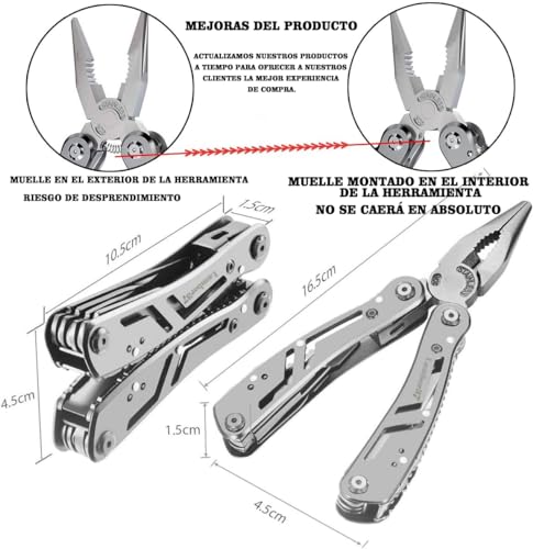 Herramientas Manuales, Tools multiherramienta Marca Lumbor37 (3)