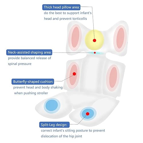 Miniatura 6 de Cojín de asiento de bebé para cochecito, suave y transpirable, malla de aire 3D de algodón, cojín universal para cochecito de bebé (cruz gris)