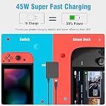 45W Charger Compatible with Nintendo Switch, Fast Charging Power Supply Compatible with Switch OLED/Lite/Steam Deck Dock, Support TV Mode, 15V 2.6A (5ft)