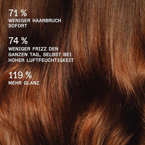 Olaplex Rich Hydration Mask: Cuticle Sealing Mask | Hydrate & Control Frizz | For Dry or Medium to Coarse Hair, 200 ml / 6.7 Fl. Oz.