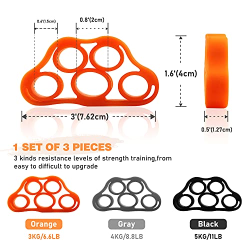 Grip Strength Trainer,5BILLION Fitness Finger Resistance Band 3pc,Hand Grip Exerciser Strengthener for Climbing Physical Therapy,Stress Relief Toys for Adults