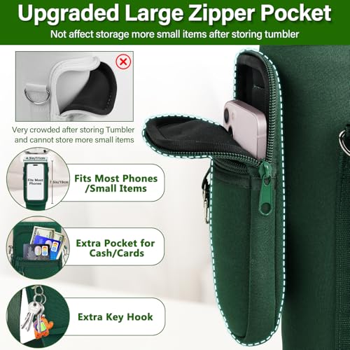 Image of Water Bottle Carrier Bag with Phone Pocket Compatible with Stanley /Meoky 40 oz Tumbler with Handle,Water Bottle Holder Pouch with Adjustable Strap Compatible with Stanley Cup Accessories,Green