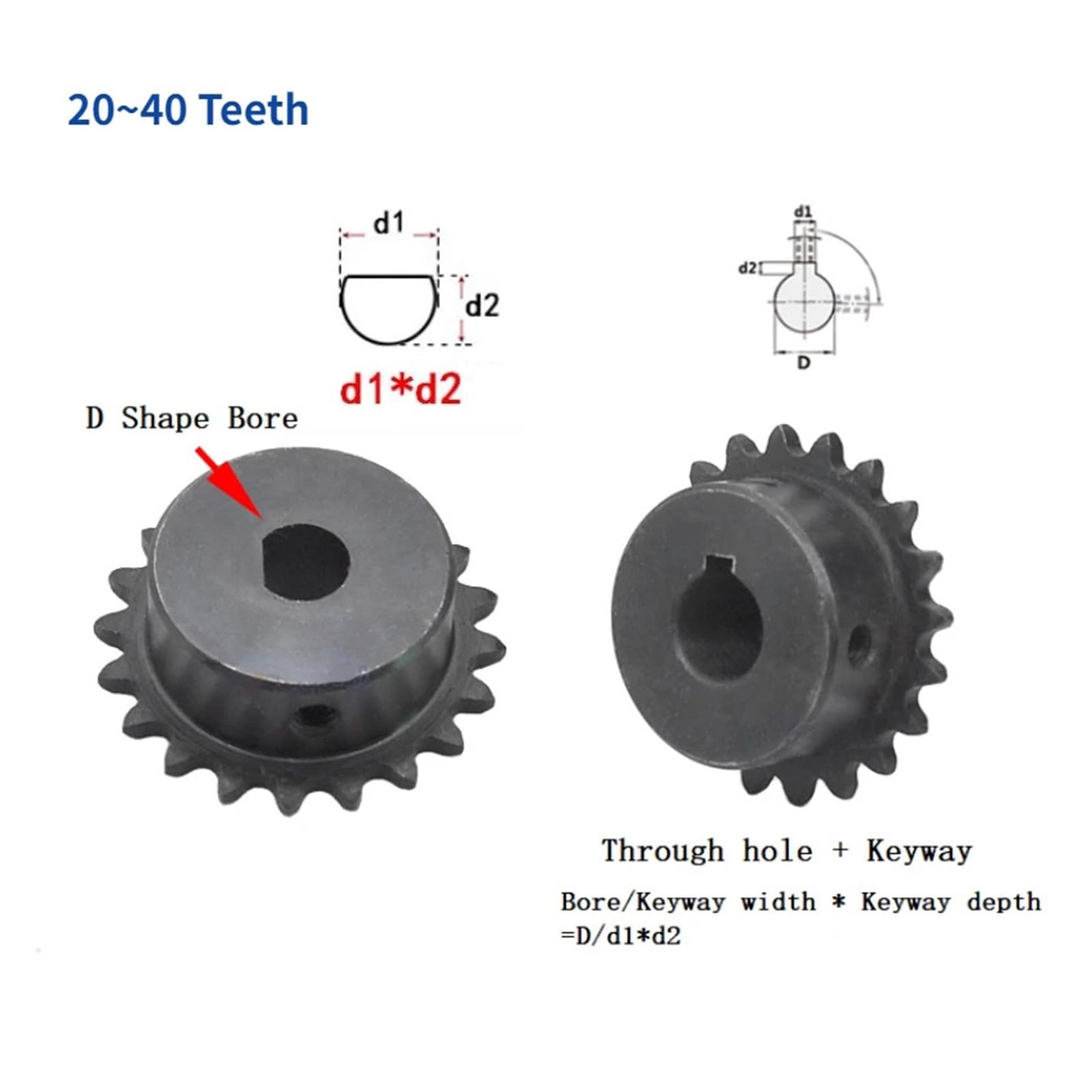 Bevel Gear Pinion Hardware Mechanical 04C Chain Gear D Bore Steel 25Teeth Keyway Industrial Sprocket Wheel Motor Chain Drive Sprocket(D Bore 8x7mm)