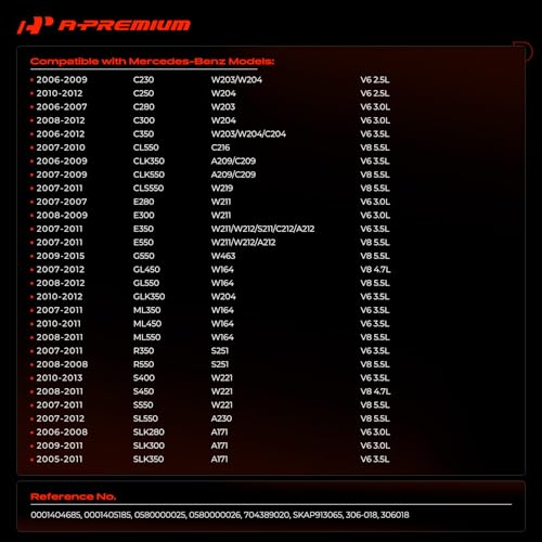A-Premium Secondary Air Injection Smog Pump Compatible with Mercedes-Benz E280 E300 E350 E550 C280 C230 C250 C300 C350 GLK350 ML350 ML550 ML450 GL450 GL550 S400 S450 S550 CLS550, 0580000025 0001405185 by A-Premium - Image 2