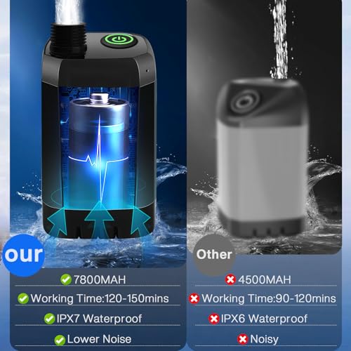 Image of 7800mAh Upgrade Portable Camping Shower with Digital Display & Temperature