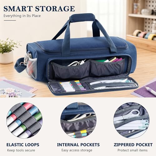 Image of IMAGINING Carrying Case Bag for Cricut Explore 5, Large Opening Storage for Cricut Accessories and Suppliers