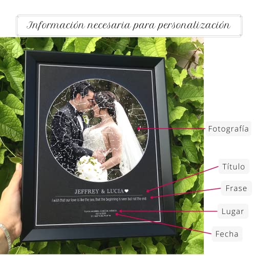 Review de Cuadros para fotografias - cinco favoritos. 17 Review de Cuadros para fotografias - cinco favoritos. 11