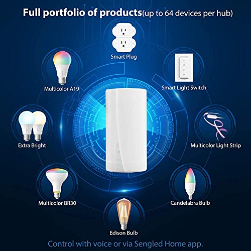 Kit Tira Led Sengled Zigbee RGBW 16.4ft Control Alexa miniatura 6