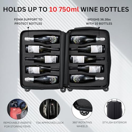 The Wine Savant TWS-WIN-BOT-SUIT-CASE-NEW