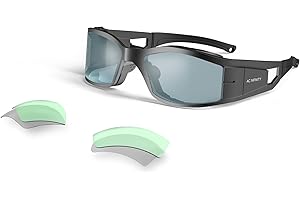 AC Infinity LED Grow Room Glasses