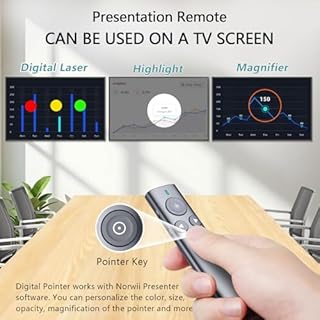 Norwii Clicker per Presentazioni con Puntatore Digitale per Schermi TV LED LCD, Wireless Telecomando Presentatore, Slide Clicker con Evidenziatore, Ingrandimento, Tasto Sinistro del Mouse (Luce Verde)