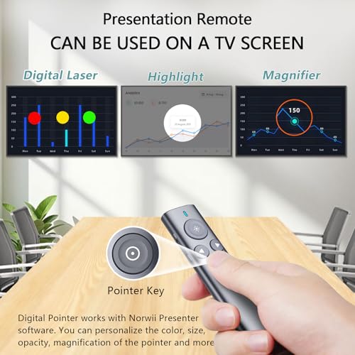 norwii presentation clicker with digital pointer for tv led lcd screen presentation remote slide clicker wireless presenter with highlight magnify mouse left click - n95s pro 32gred light