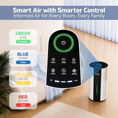 Image of Nexlev Air Purifier for Bedroom | Smart Air Purifier for Living Room with H13 HEPA Filter | Up to 300 Sq Ft | PM2.5 & AQI Display | 360 Air Intake | Removes Dust, Touch Control for Home & Office