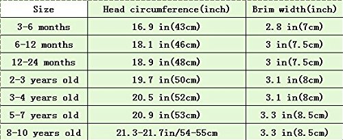 Vimeet Kid Baby Summer Hat Baby Sun Hat Toddler Beach Hat Baby Bucket Hat Rose #TOP1