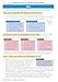 Grade 9-1 GCSE Drama Revision Guide