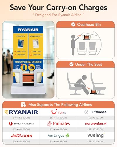 Weekender Bags for Women, Stylish Travel Duffel Bag with Removable Waterproof Pouch & Adjustable Strap, Cabin Bags 40x20x25, 20L Underseat Holdall Travel Bag-Cinnamon Tricolo2