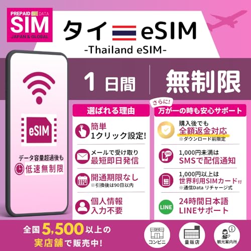 [ �^�C eSIM ] �����f�[�^������ (FUP����)�b�I�����C���ŒZ�������s (���[�����)�b�����I���b�����pOK �b���S24���ԓ��{��T�|�[�g (1Day-������)