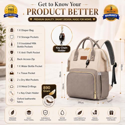 Image of Motherly Patented Design Maternity Diaper Bag with Accessories | Waterproof Baby Travel Bag | Multi-Pocket Organizer for Newborn Essentials & Hospital Use (Envy Series)