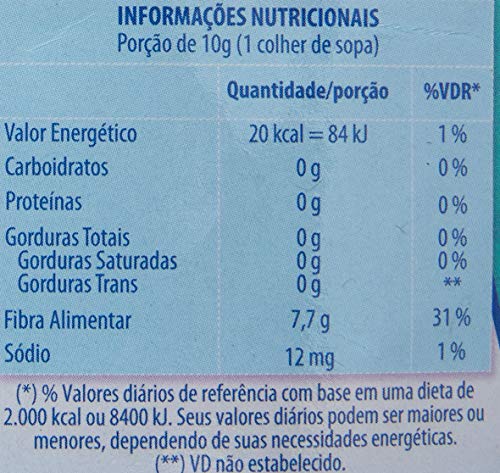 Psyllium Leve Crock 100g 4 Psyllium Leve Crock 100g - Imagem 4