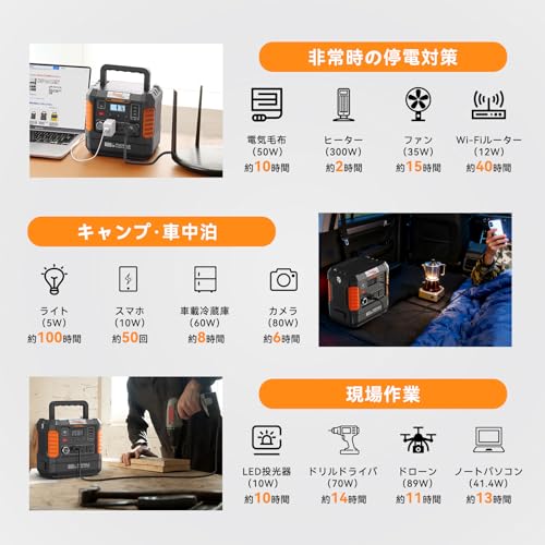 Togo Power ポータブル電源 ソーラーパネル ソーラー式温湿度計 セット 560Wh/175000mAh 定格出力600W 純正弦波50Hz/60Hz対応 急速充電 懐中電灯 11年長寿命 100Ｗ太陽光パネル 24％高変換効率 単結晶 IP67対応 耐衝撃 持ち運び便利 折り畳み式 防災 地震応援 非常用電源 車中泊 寒さ対策 停電対策 物価高対策 PSE認証(600W+100W)