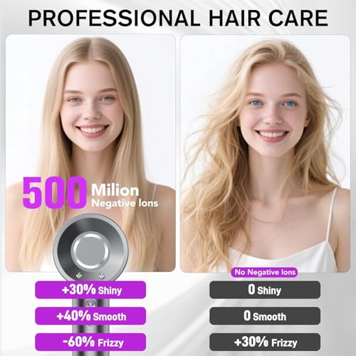 aowoka Hair Dryer, 160000 RPM Professional High Speed Ionic Blow Dryer 500 Million Negative Ions & Heat-Control & Low Noise Hairdryer for Faster Drying, No Heat Damage, Travel with Diffuser(Grey)
