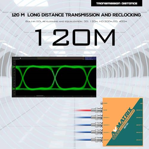 Image of AVMATRIX SDI Splitter 1x9 Distribution Amplifier 3G / HD /SD Supported DVB-ASI Formats, Re-clocking, Equalization, Signal Retiming 1080p @60hz (SD1191)