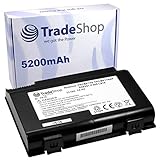 kann mit jedem Standard oder Originalnetzteil aufgeladen werden