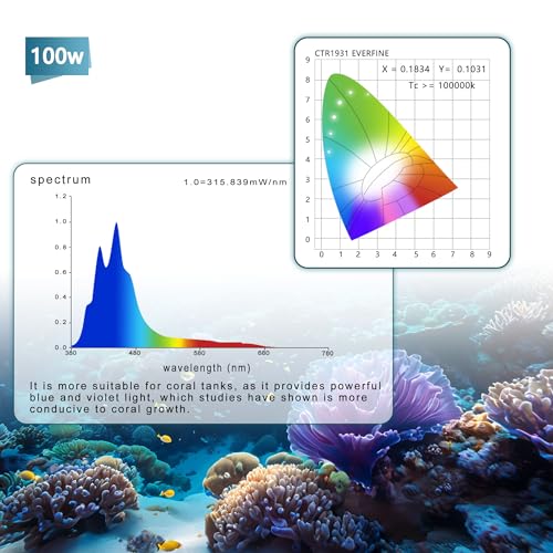 Aquarium Lights-100 watt 5 Channels Sunrise Sunset Moonlight Reef Lights for Coral SPS LPS Saltwater Tank - Image 4