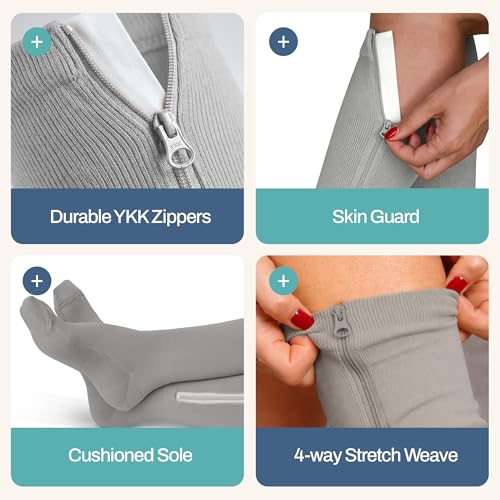 Image of TheraMagic Zipper Compression Socks for Men & Women, 20-30mmHg Closed Toe Graduated Zippered Compression Stocking