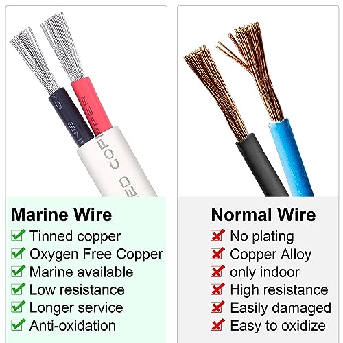 Shirbly 10 Gauge Marine Wire, 6Ft 10 Awg Duplex Marine Grade Wire Tinned Copper Boat Cable, 2 Core Insulated Stranded Cable For Boat Marine Automotive Speakers Solar Outdoors - White (10Awg 6Ft) #TOP2