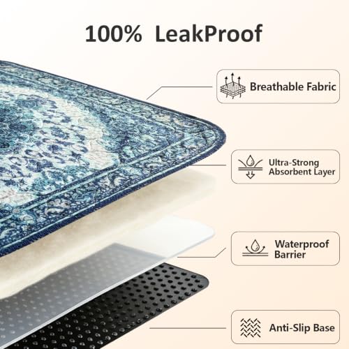 Image of Washable Pee Pads for Dogs 24 inchx36 inch 2 Pack Reusable Puppy Potty Pad
