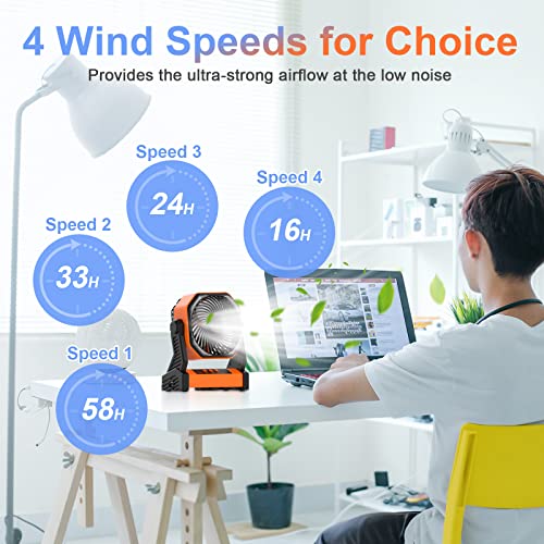 Camping Fan With Led Light, 20000Mah Rechargeable Battery Operated Camp Fan With Hook, 270° Pivot, 4 Speeds, Usb Table Fan For Camping, Fishing, Power Outage, Barbecue, Jobsite #TOP3