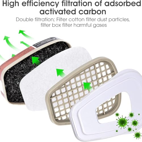 sykua Atemschutzmaske, Halbmaske mit Filtern und Schutzbrille für Sprühfarbe, Staub, Chemikalien, Schleifen, Bauarbeiten, Holzbearbeitung und Anderen Arbeitsschutz