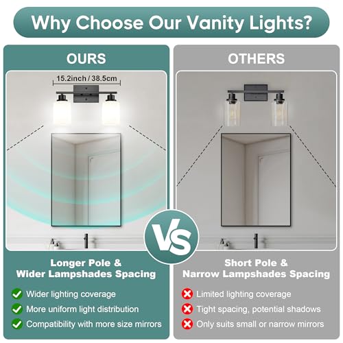 Image of Ascher Bathroom Light Fixtures, 2-Light Vanity Light Over Mirror, Matte Black Wall Sconces with Milky White Frosted Glass Shades, Wall Lamp for Living Room Bedroom, E26 Base(Bulbs Not Included)