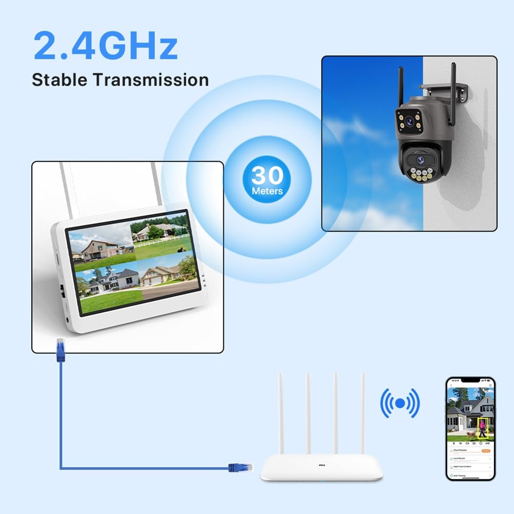 Monitor NVR inalámbrico 8 CH 7 LCD con WiFi Home Recordersystem 265 EU Plug Videovigilancia