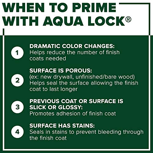 Insl-X Aq040009A-04 Aqua Lock Plus 100% Acrylic Water-Based Sealer Primer, 32 Fl Oz (Pack Of 1), White #TOP2