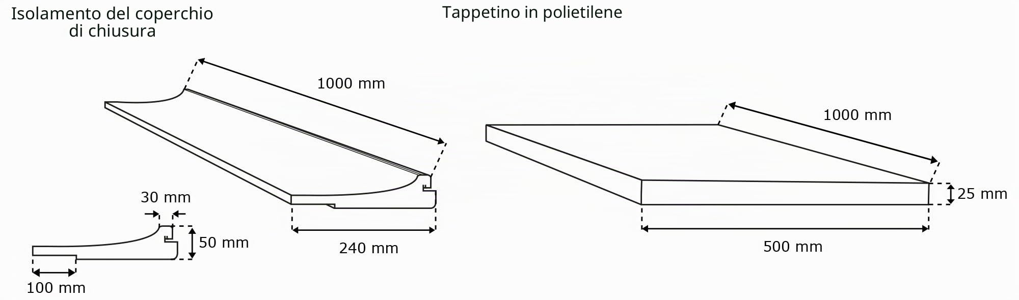 jarolift Isolante Acustico per Tapparelle a Risparmio Energetico 25 mm (100 x 50 cm), incl. Isolamento del Coperchio 100 x 24 cm + Isolamento Laterale, Coibentazione Cassonetto
